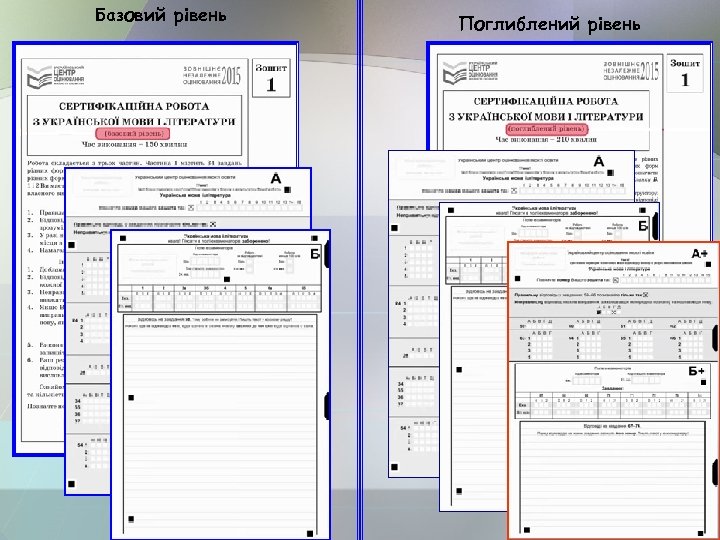 Базовий рівень Поглиблений рівень 