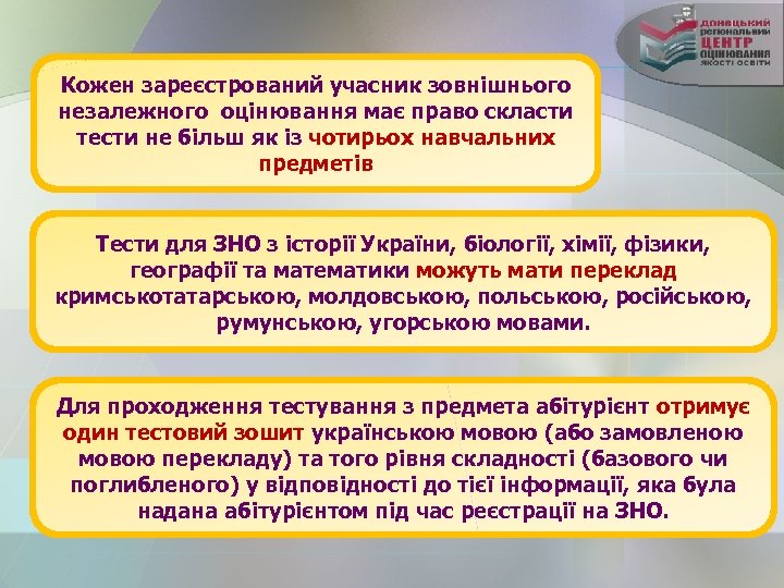 Кожен зареєстрований учасник зовнішнього незалежного оцінювання має право скласти тести не більш як із