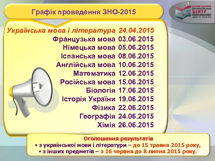 Графік проведення ЗНО-2015 Українська мова і література Французька мова Німецька мова Іспанська мова Англійська