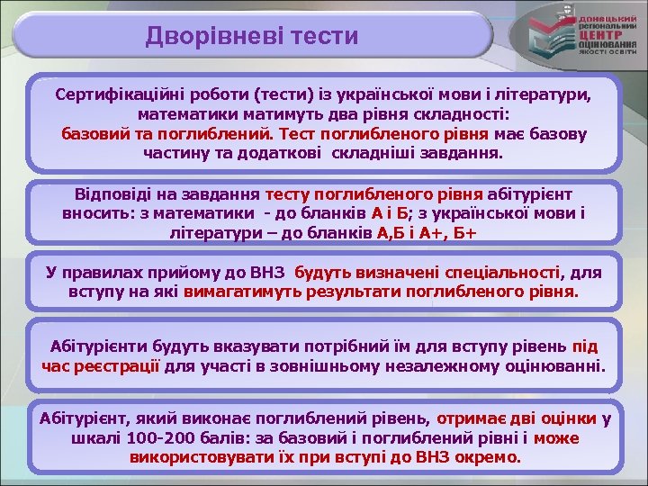 Дворівневі тести Сертифікаційні роботи (тести) із української мови і літератури, математики матимуть два рівня