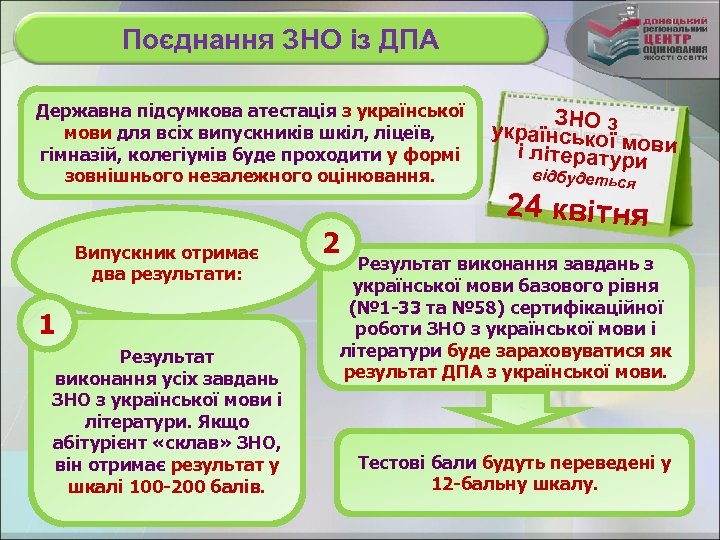 Поєднання ЗНО із ДПА Державна підсумкова атестація з української мови для всіх випускників шкіл,