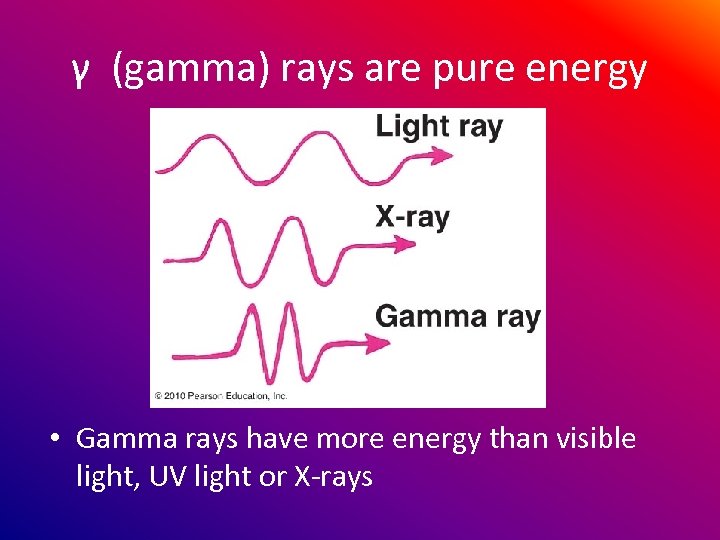 γ (gamma) rays are pure energy • Gamma rays have more energy than visible