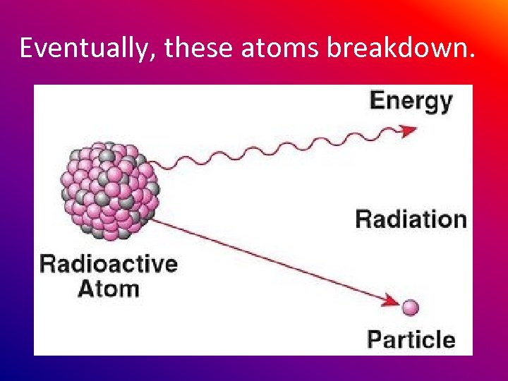 Eventually, these atoms breakdown. 