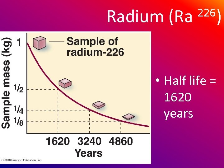 Radium (Ra 226) • Half life = 1620 years 