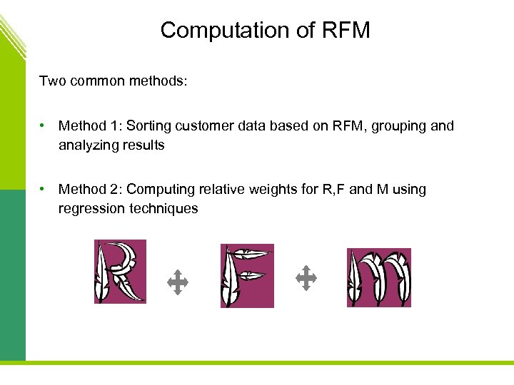 Computation of RFM Two common methods: • Method 1: Sorting customer data based on