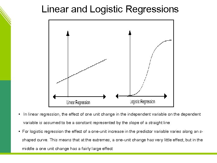 Linear and Logistic Regressions • In linear regression, the effect of one unit change