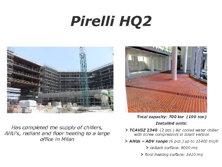Pirelli HQ 2 Total capacity: 700 kw (199 ton) Has completed the supply of
