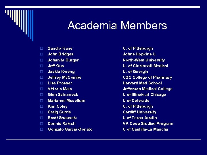 Academia Members o o o o Sandra Kane John Bridges Johanita Burger Jeff Guo