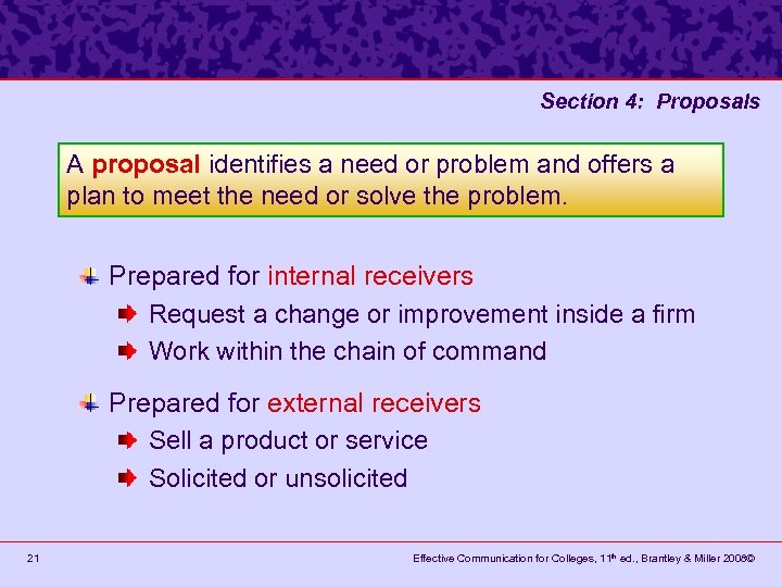 Section 4: Proposals A proposal identifies a need or problem and offers a plan