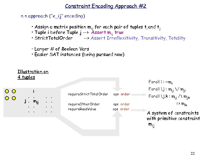 Constraint Encoding Approach #2 n n approach (“e_ij” encoding) • Assign a matrix position