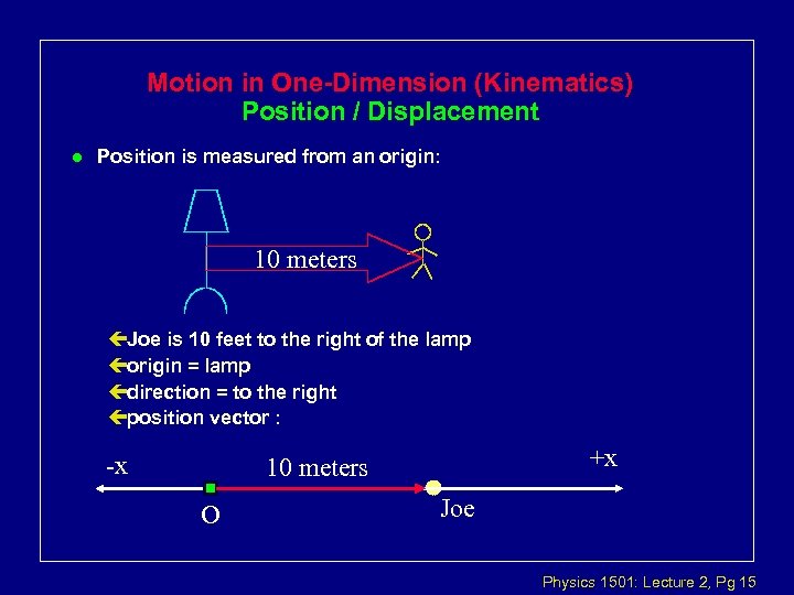 Motion in One-Dimension (Kinematics) Position / Displacement l Position is measured from an origin: