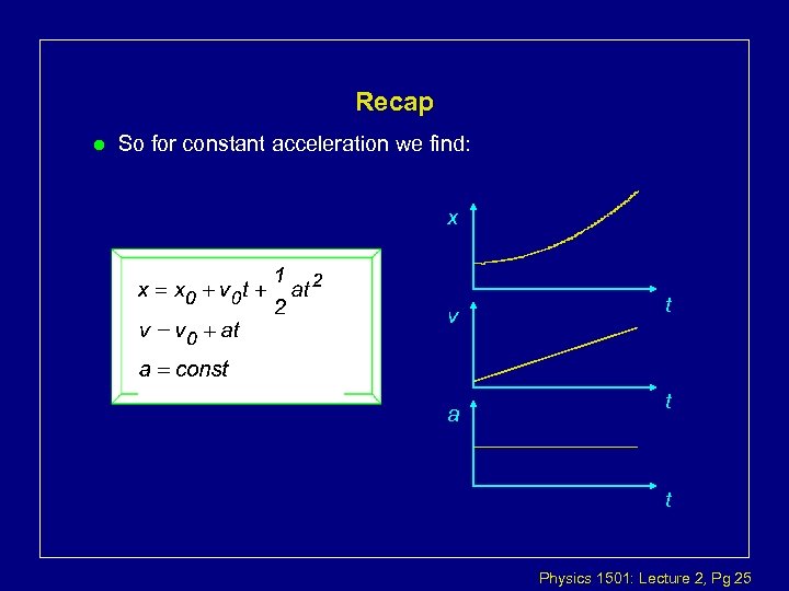 Recap l So for constant acceleration we find: x v a t t t