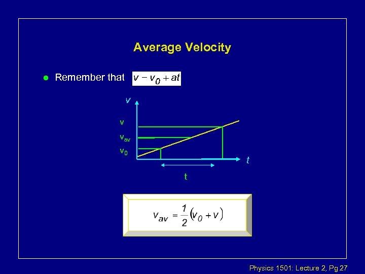 Average Velocity l Remember that v v vav v 0 t t Physics 1501: