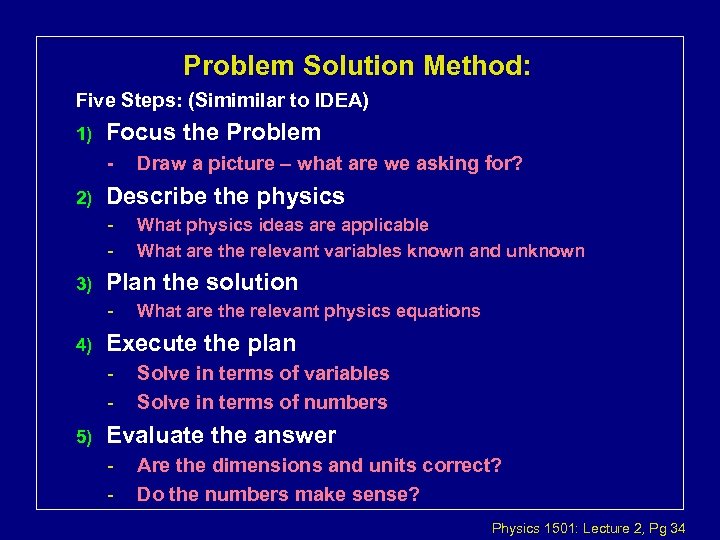 Problem Solution Method: Five Steps: (Simimilar to IDEA) 1) Focus the Problem - 2)