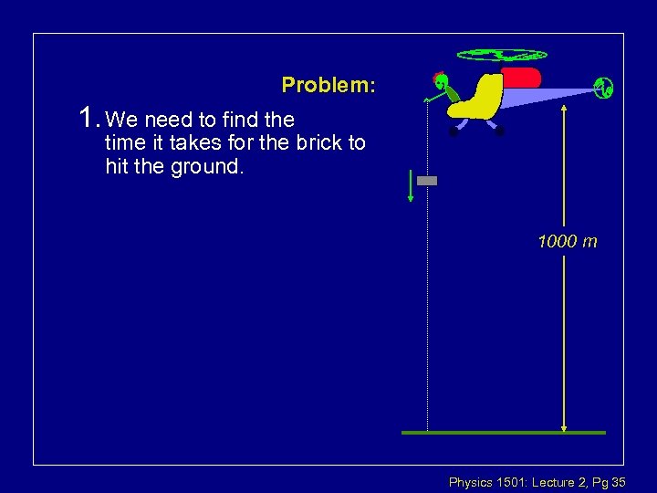 Problem: 1. We need to find the time it takes for the brick to