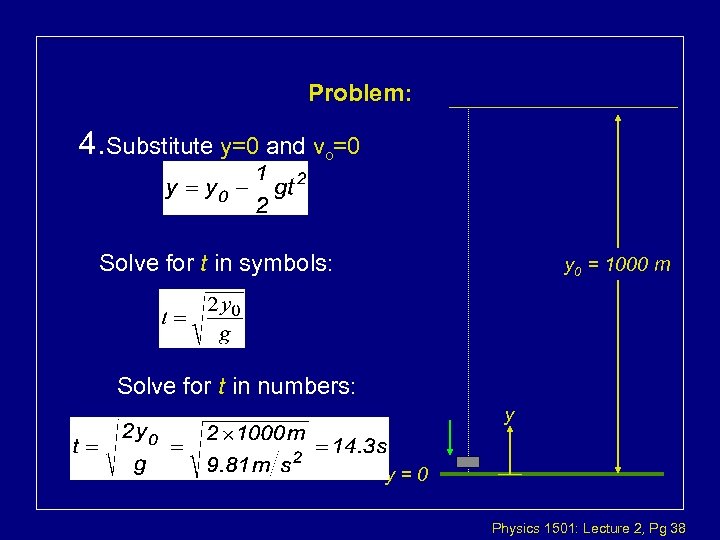 Problem: 4. Substitute y=0 and vo=0 Solve for t in symbols: y 0 =