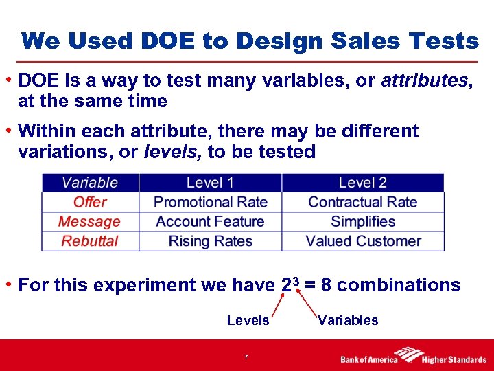 We Used DOE to Design Sales Tests • DOE is a way to test