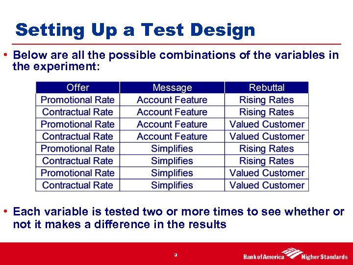 Setting Up a Test Design • Below are all the possible combinations of the