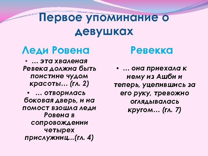 Первое упоминание о девушках Леди Ровена • … эта хваленая Ревека должна быть поистине