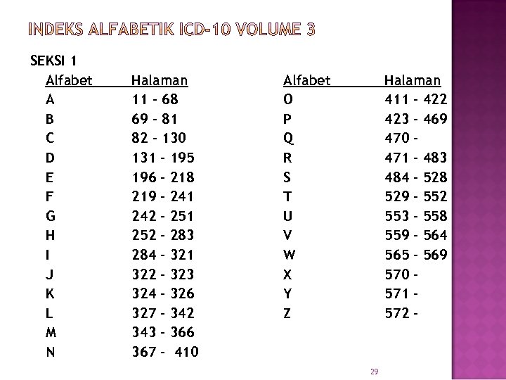 SEKSI 1 Alfabet A B C D E F G H I J K