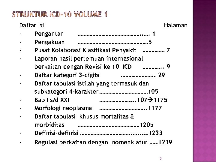 Daftar Isi Halaman Pengantar …………………. . …. 1 Pengakuan …………………… 5 Pusat Kolaborasi Klasifikasi