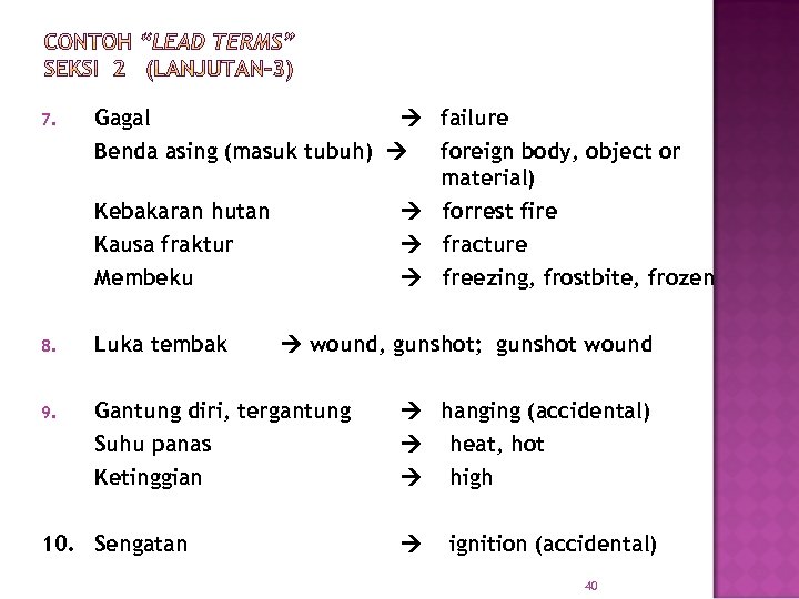 7. Gagal failure Benda asing (masuk tubuh) foreign body, object or material) Kebakaran hutan