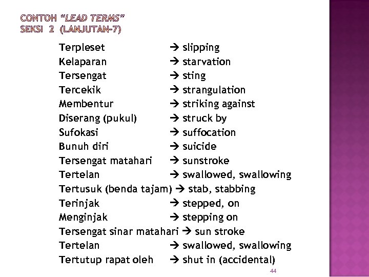 Terpleset slipping Kelaparan starvation Tersengat sting Tercekik strangulation Membentur striking against Diserang (pukul) struck