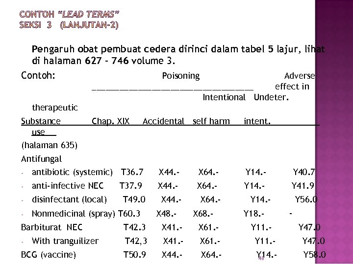 Pengaruh obat pembuat cedera dirinci dalam tabel 5 lajur, lihat di halaman 627 –