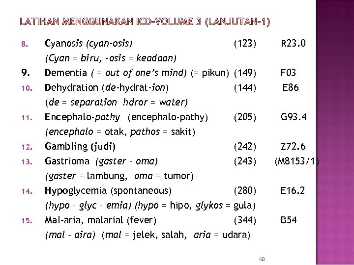 8. Cyanosis (cyan-osis) (Cyan = biru, -osis = keadaan) 9. Dementia ( = out