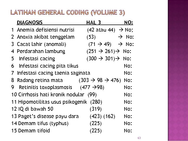 DIAGNOSIS HAL 3 NO: 1 Anemia defisiensi nutrisi (42 atau 44) No; 2 Anoxia