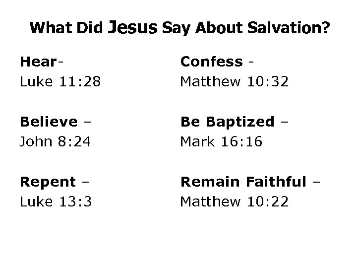 What Did Jesus Say About Salvation? Hear. Luke 11: 28 Confess Matthew 10: 32