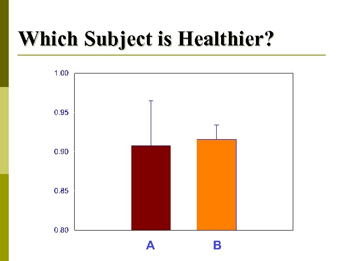Which Subject is Healthier? 