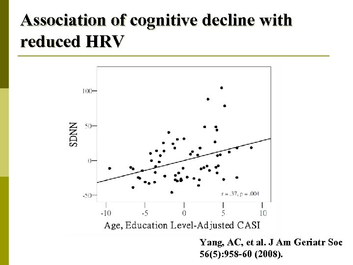 Association of cognitive decline with reduced HRV Yang, AC, et al. J Am Geriatr