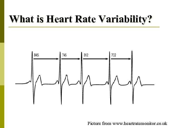 What is Heart Rate Variability? Picture from www. heartratemonitor. co. uk 