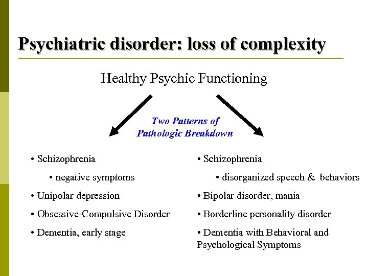Psychiatric disorder: loss of complexity Healthy Psychic Functioning Two Patterns of Pathologic Breakdown •