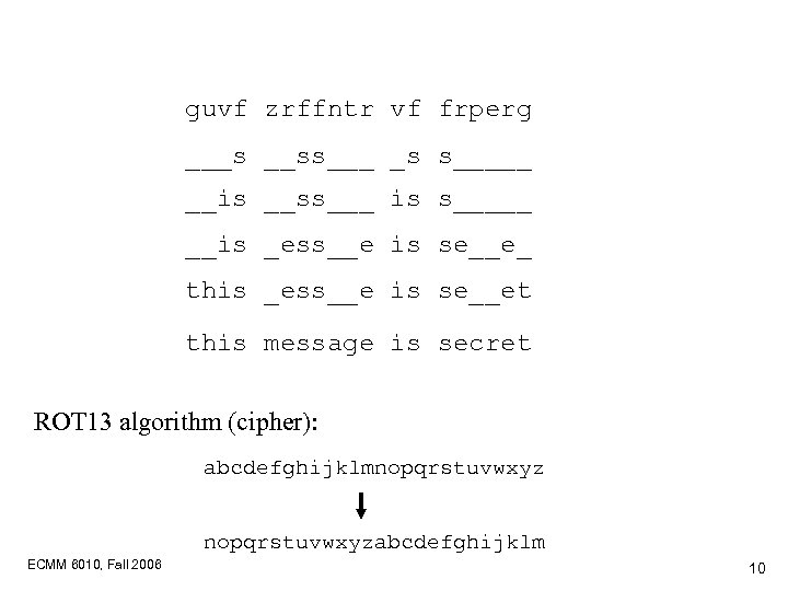 guvf zrffntr vf frperg ___s __ss___ _s s_____ __is __ss___ is s_____ __is _ess__e