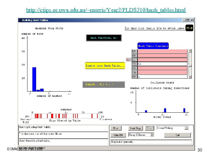http: //ciips. ee. uwa. edu. au/~morris/Year 2/PLDS 210/hash_tables. html ECMM 6010, Fall 2006 30