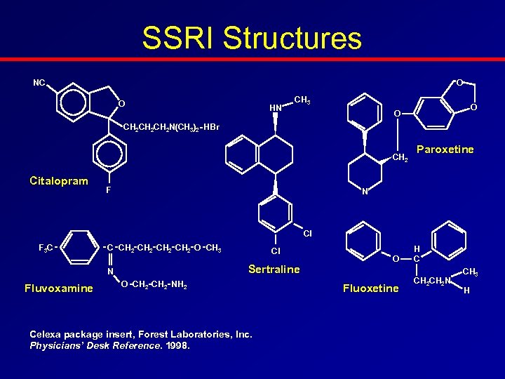 SSRI Structures O NC O HN CH 3 O O CH 2 CH 2