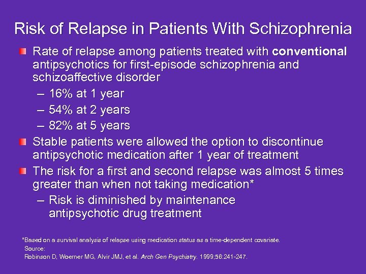 Risk of Relapse in Patients With Schizophrenia Rate of relapse among patients treated with