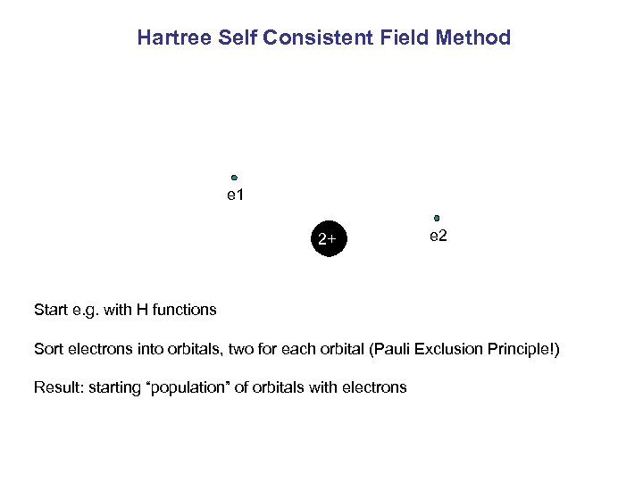 Hartree Self Consistent Field Method e 1 2+ e 2 Start e. g. with