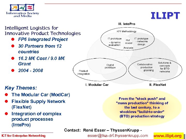 ILIPT Intelligent Logistics for Innovative Product Technologies l FP 6 Integrated Project l 30