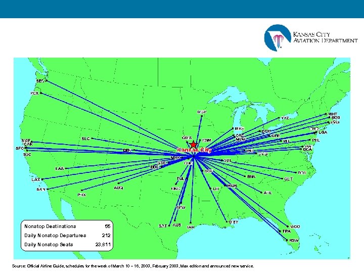 Nonstop Destinations Daily Nonstop Departures Daily Nonstop Seats 55 212 23, 811 Source: Official