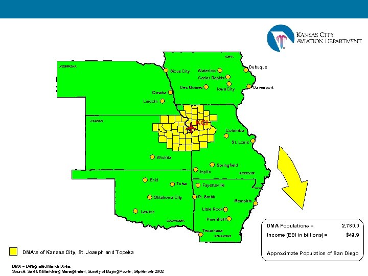IOWA NEBRASKA Sioux City Dubuque Waterloo Cedar Rapids Des Moines Davenport Iowa City Omaha