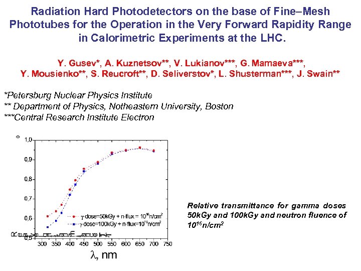 Radiation Hard Photodetectors on the base of Fine–Mesh Phototubes for the Operation in the