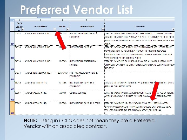 Preferred Vendor List NOTE: Listing in i. TCCS does not mean they are a