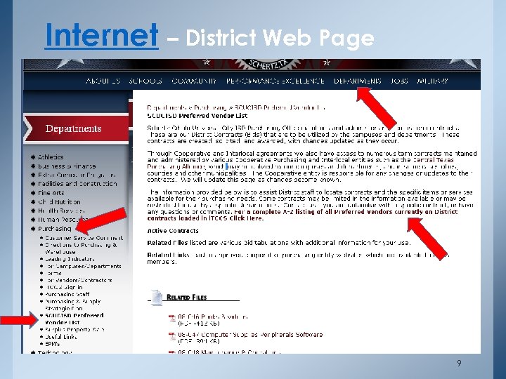 Internet – District Web Page 9 