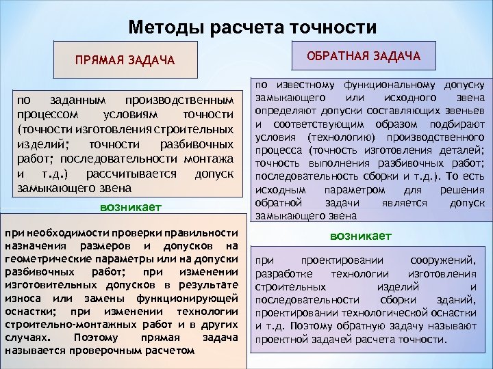 Методы расчета точности ПРЯМАЯ ЗАДАЧА по заданным производственным процессом условиям точности (точности изготовления строительных