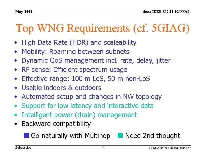 May 2002 doc. : IEEE 802. 11 -02/333 r 0 Top WNG Requirements (cf.