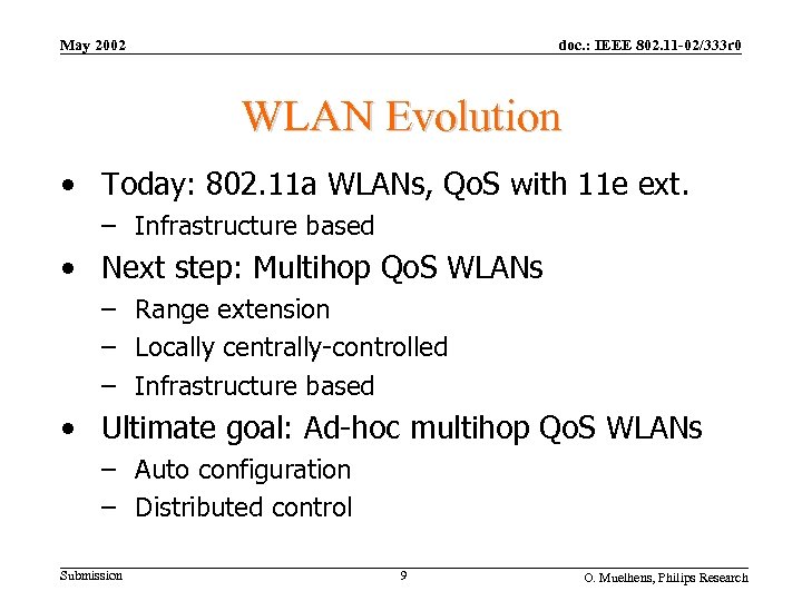 May 2002 doc. : IEEE 802. 11 -02/333 r 0 WLAN Evolution • Today: