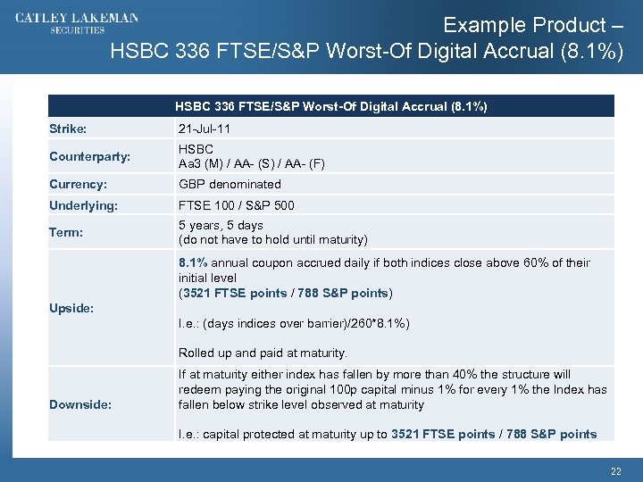 Example Product – HSBC 336 FTSE/S&P Worst-Of Digital Accrual (8. 1%) Strike: 21 -Jul-11